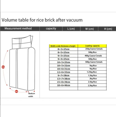 in đục bốc thực phẩm đóng gói gạo nhựa chân không 1kg 2kg 5kg 10kg PE túi niêm phong nhiệt với tay cầm